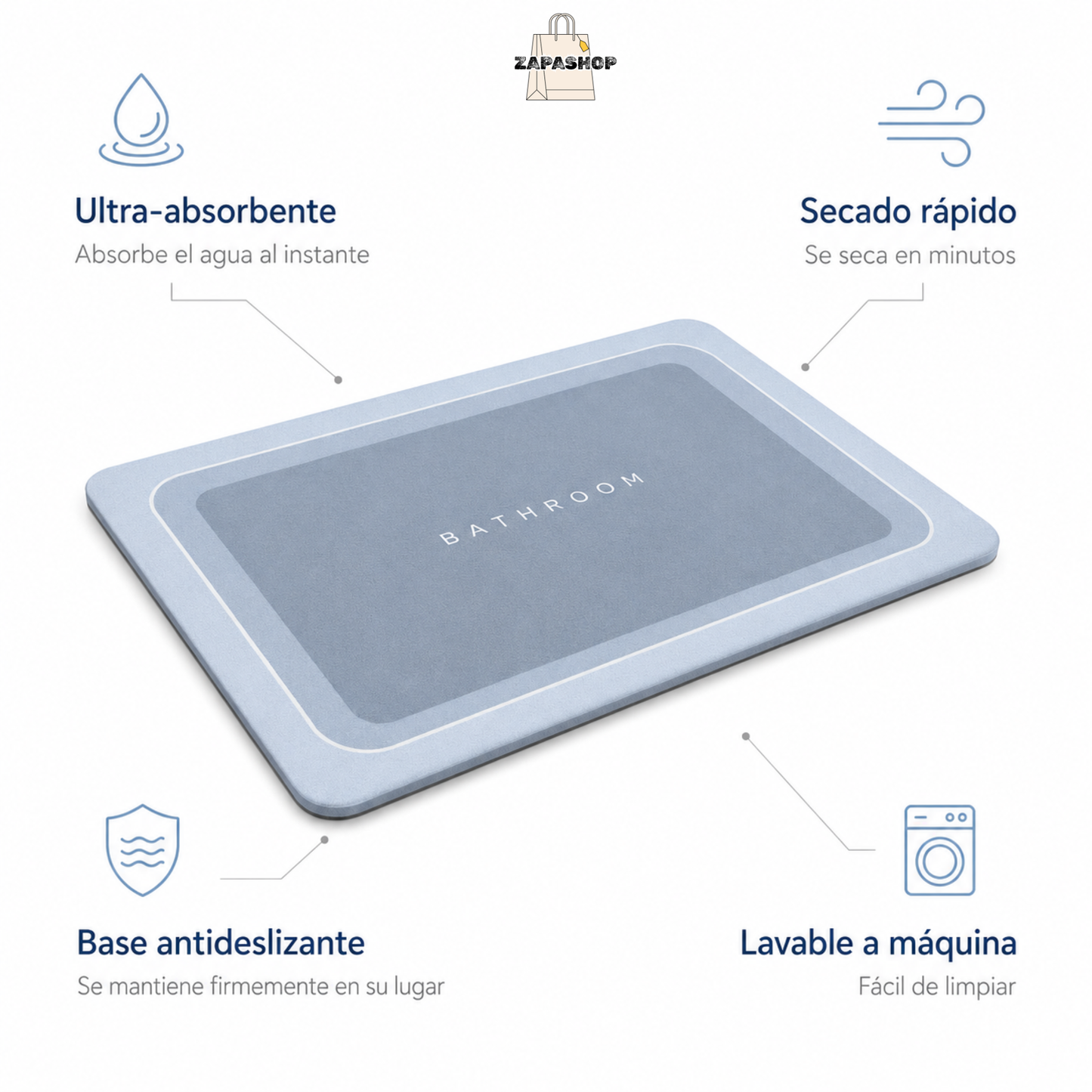 ALFOMBRA DE BAÑO SUPER ABSORBENTE.